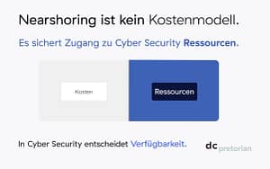 Visual zeigt den Unterschied zwischen Kosten und Cyber Security Ressourcen im Nearshoring